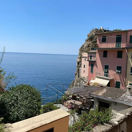 San Giorgio Gasthof